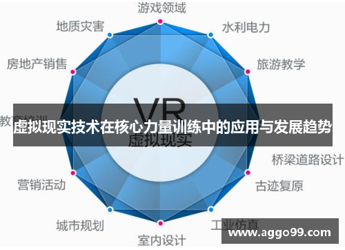 虚拟现实技术在核心力量训练中的应用与发展趋势